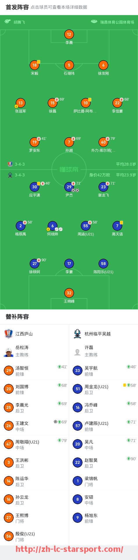 星空体育app-法甲外援影响力分析及其对联赛的贡献